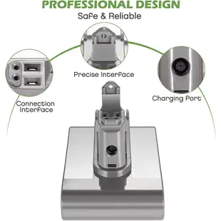 適用Dyson吸塵器 電池 DC31/DC34/DC35/DC44/DC45/DC56/DC57 BSMI:R55802