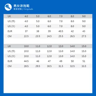 Adidas 90s Sandal EG7647 女鞋 運動 涼鞋 拖鞋 夏天 海邊 避震 舒適 愛迪達 黑白