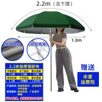 在飛比找樂天市場購物網優惠-擺攤傘 大太陽傘 攤販傘 戶外擺攤傘庭院傘遮陽傘太陽傘大雨傘