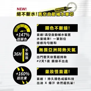 【MAYBELLINE 媚比琳】36H極限持久激細抗暈眼線液0.4g_皮革棕(效期20250101)