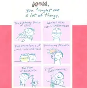 Funny Happy Mother's Day Mom You Taught Me A Lot Hallmark Shoebox Card