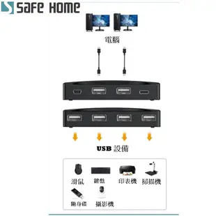 手動 2對4 USB切換器，輕鬆分享印表機/隨身碟等 USB設備 送2條線 SDU204-A (5折)