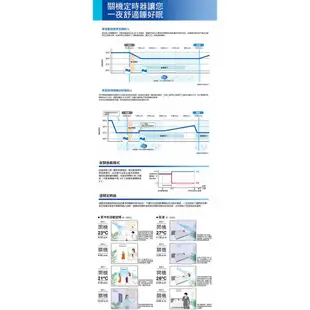 【財多多電器】DAIKIN大金 7-8坪 橫綱變頻冷暖冷氣 RXM41SVLT/FTXM41SVLT 全省配安