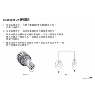 【PA LED】U9 超高亮度版 ｜ 45W 爆亮版 LED大燈 H1 H3 H7 HB4 9006 D2 D4