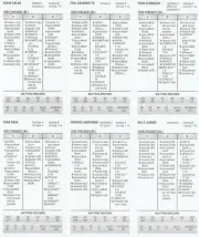 1935 Chicago Cubs 100-54 NL Champ Strat-O-Matic Diamond Gems 23 Cards SA