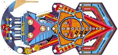 Rolling Stones Pinball Machine Playfield Overlay UV PRINTED - Clear Inserts -