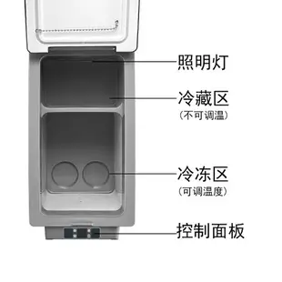 車載冰箱 冰虎車載冰箱CF35L45L55升車家兩用12v24V制冷壓縮機冷凍車用冰箱 文藝男女