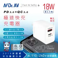 在飛比找Yahoo奇摩購物中心優惠-【N Dr.AV聖岡科技】USB-18AC PD+QC 18