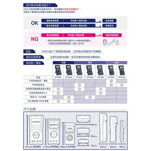 【eYe攝影】公司貨 HIOKI DT4281 掌上型數位三用電表 高精度型 適用太陽能產業 科技廠 太陽能板