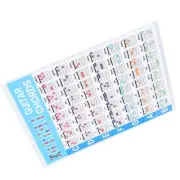 Guitar Chord Poster 56 Colour Coded Coated Paper Educational Reference Guide DSO