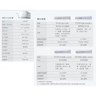 高雄 櫻花牌 P0230 P0231 RO 淨水器 專用濾心〔F0151後置活性碳濾心〕 實體店面【KW廚房世界】