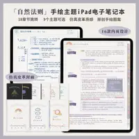 在飛比找蝦皮購物優惠-康奈爾筆記ipad電子手帳模板手繪風notability&g