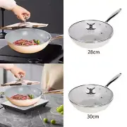 Nonstick Wok with Lid Induction Cooker Pot for Boiling Induction Stovetop
