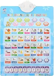 Toyvian Russian Alphabet Poster Sound Russian Vocabulary Poster English Russian Alphabet Wall Chart