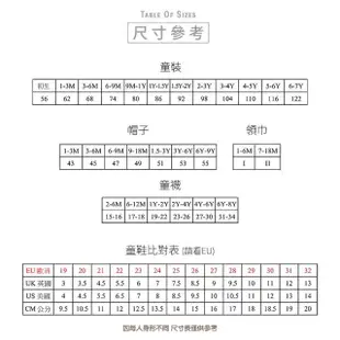 【STEIFF德國精品童裝】熊頭童裝 短袖條紋Polo衫(短袖上衣)