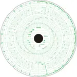 行車紀錄紙 140K/圓孔+轉速表 記錄紙 路碼表 大餅 TACHOGRAPH CHART