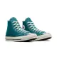 【CONVERSE】休閒鞋 男鞋 女鞋 帆布鞋 高筒 三星標 CHUCK 70 HI TEAL UNIVERSE/EGRE 孔雀藍 A05589C