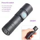 395NM UV Ultra Violet LED Flashlight Blacklight Inspection Torch Light
