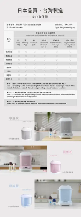 原廠保固《凱西寶貝》Combi PRO360 PLUS 高效消毒烘乾鍋 (奶瓶消毒鍋)( 超大容量9支奶瓶 )