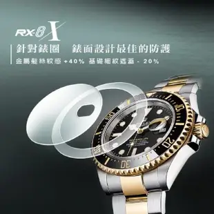 【RX-8】RX8-S第五代保護膜 勞力士ROLEX-Yacht-Master遊艇系列腕錶、手錶貼膜(Yacht-Master 遊艇)