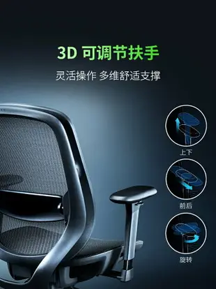 Razer雷蛇風靈Fujin電腦游戲電競椅家用辦公透氣網布人體工學座椅
