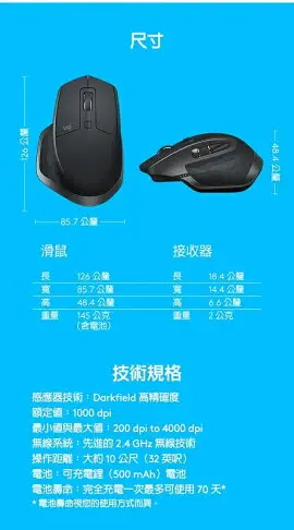 【最高現折268】Logitech 羅技 MX Master 2S 無線滑鼠-黑色