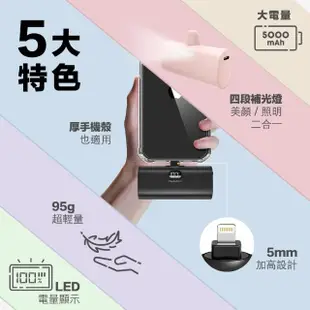 【Photofast】5000mAh Lightning Power 口袋電源 行動電源