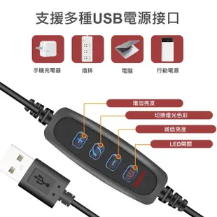 【LifeMarket】LED長臂護眼檯燈 USB 夾座款(夾燈 桌燈 學生閱讀燈 護眼檯燈 節能檯燈 LED檯燈 摺疊檯燈)