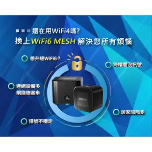 TOTOLINK X18 AX1800 WiFi 6 MESH 網狀路由器系統 網路分享器