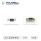 (現貨) 寶利威爾 資訊盒面板 VGA模組 180度 VGA插座 資訊插座 影音訊號插座 POLYWELL