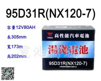 在飛比找Yahoo!奇摩拍賣優惠-《電池商城》全新 湯淺 YUASA 加水汽車電池 95D31