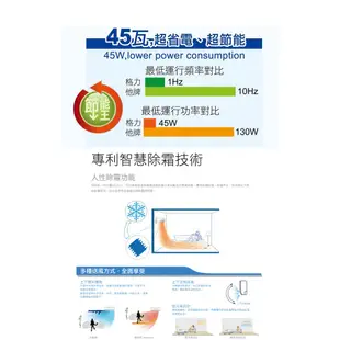 GREE 格力  6-8坪 變頻單冷壁掛 精品系列 GSDQ-41CO/GSDQ-41CI【下標前請聊聊確認貨況】