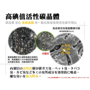 【HEPA】空氣清淨機 原廠 正廠 型 28720 濾心 濾芯 濾網 Honeywell 41200 61200