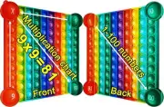 Multiplication Table Fidget Toy Chart for Kids & Adults - Stress Relief