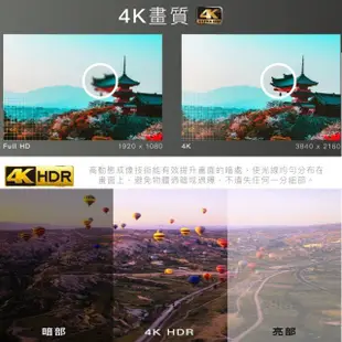 HERAN 禾聯 43吋4K HDR智慧聯網液晶電視(HD-43YF7N1)