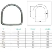 Marine Boat Stainless Steel D-Ring D Ring Yacht Sailing hardware