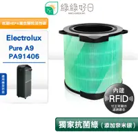 在飛比找PChome24h購物優惠-綠綠好日 適用 Electrolux 伊萊克斯 Pure A