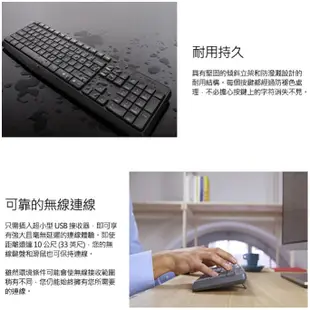 【Logitech】羅技 MK235 無線鍵盤滑鼠組 注音鍵盤 辦公 防潑水 無線鍵盤 無線滑鼠 無線鍵鼠組【小錢3C】