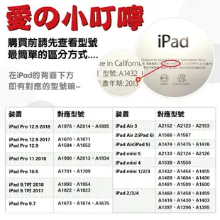 現貨 ipad mini5 保護套 四角防摔 iPad Air3平板矽膠保護套 Pro10.5 平板氣墊防摔殼