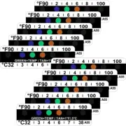 40 Pieces Temperature Strips Testing Adhesive Temperature Strips 90 to 100 G2B8