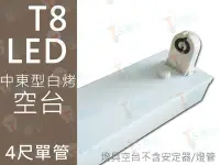 在飛比找Yahoo!奇摩拍賣優惠-T5達人 T8 LED 4尺 16W 18W 20W 單管 