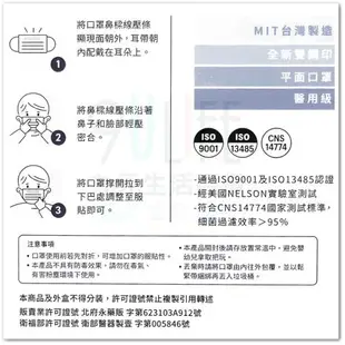 【九元生活百貨】吸護 醫用成人平面口罩/天空藍50枚 MD雙鋼印 鼻梁壓條 醫用口罩 (未滅菌)