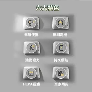 【Suitu】無線車用/家用吸塵器 USB充電 小巧便攜 (手持吸塵器 汽車吸塵器 手持吸塵器 吸塵)