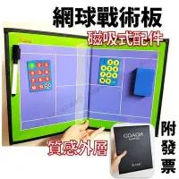 在飛比找Yahoo!奇摩拍賣優惠-網球戰術板 網球 戰術板 戰術盤 網球板 磁性白板 磁鐵白板