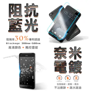 【膜力威】專利抗藍光保護貼｜HTC Desire 610 適用