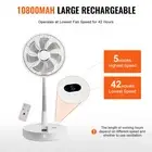 12 Inch Foldable Oscillating Fan with Remote 4 Speed Portable Desk Quiet