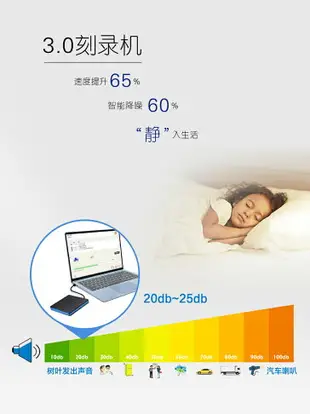 外置光驅盒 行動光驅盒外置usb3.0外接台式電腦筆電一體機適用mac蘋果聯想華為戴爾惠普播放器cd光盤讀取DVD9刻錄機【JJ01224】