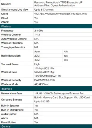 昌運監視器 TP-LINK VIGI C340-W V2 400萬 戶外全彩Wi-Fi槍型無線監視器 (10折)