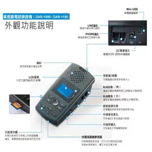DMECOM DAR-1100 數位 電話錄音機 錄音機 電話密錄機 送16G記憶卡