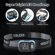 Motion Sensor Rechargeable Headlamp 4 Modes Ultra-Light Headlamp for Camping